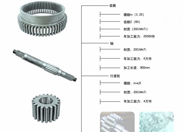 柳工產(chǎn)品