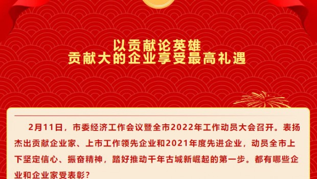 虎年青州第 一 榜！集團榜上有名！