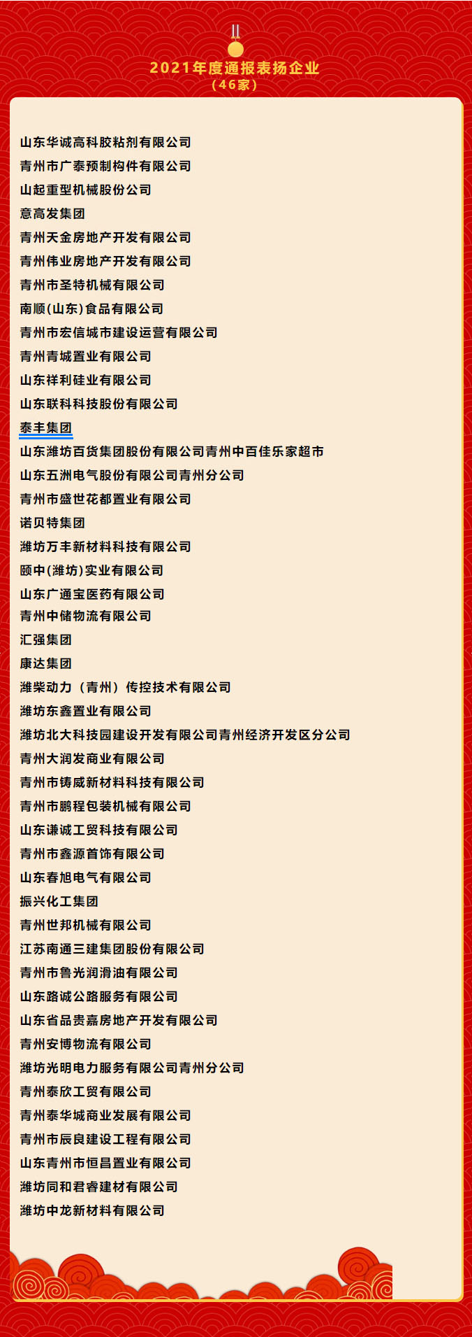2021年度通報表揚企業長圖.jpg